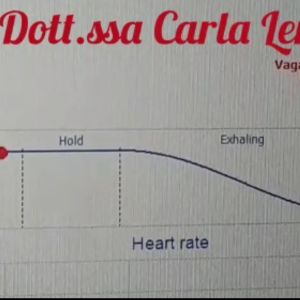 Esercizio di Biofeedback respiratorio