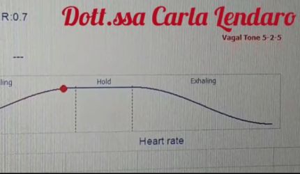 Esercizio di Biofeedback respiratorio con PPG
