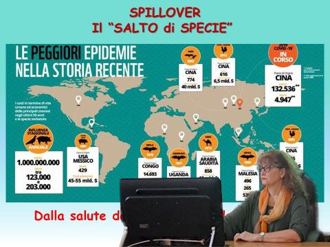 La dott.ssa Lendaro tiene una lezione per le scuole
