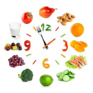 Cibo: quando, come, cosa e ritmo circadiano